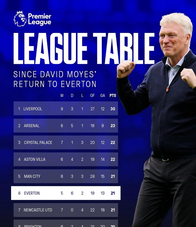 亚博-法甲赛程吃紧，里昂今夜更衣室发声，质疑声仍在，资深球员宣示担当-亚博