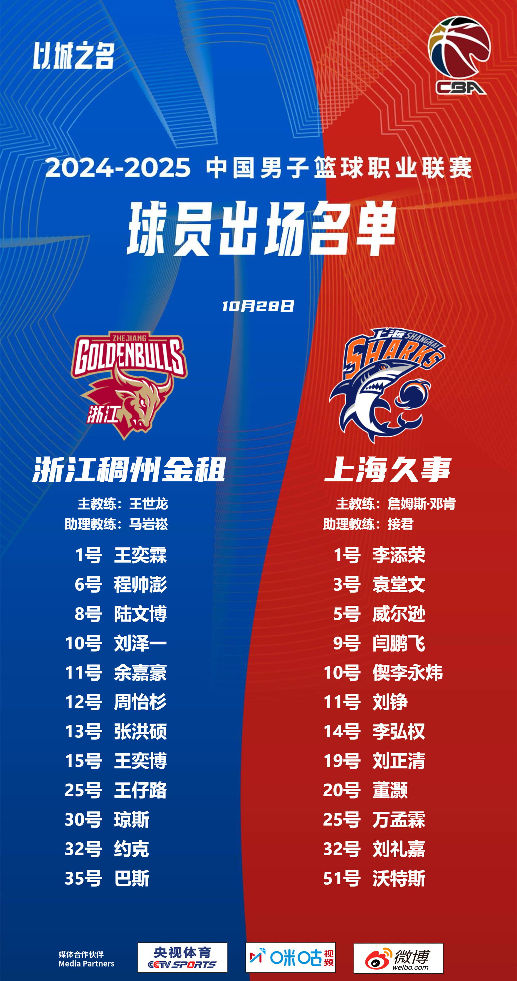 转折点上海海港临场应变；CBA季后赛赛后攻防权衡；信心回归；医务组通报恢复的简单介绍